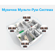 Підсилювач Douk Audio M4 багатозонний 4-канальний 50Вт*4  - підтримка Line-Out та Line-in Bluetooth USB Колір Чорний